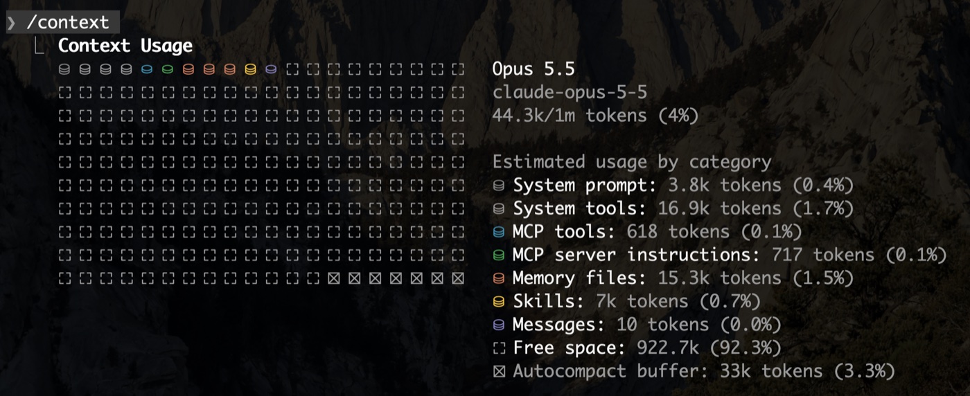 Claude Code's /context command showing a grid of context usage by category: system prompt, tools, memory files, skills, messages, and free space