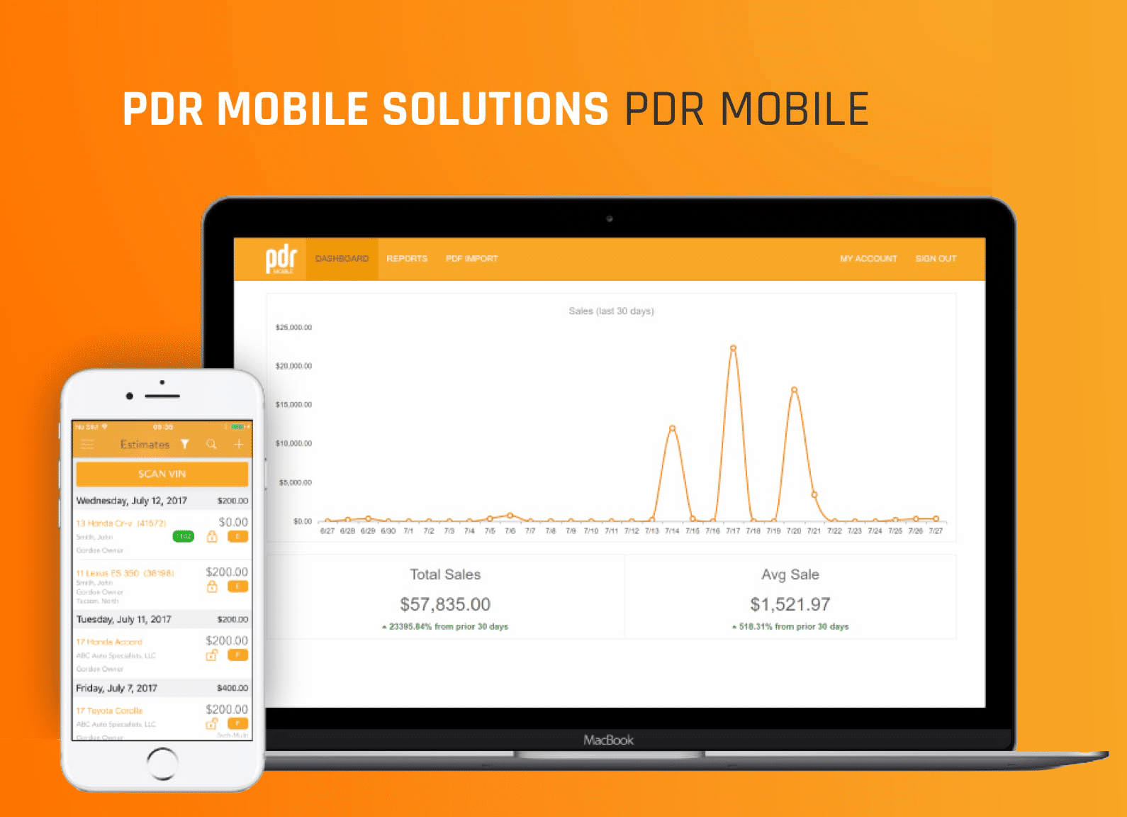PDR Mobile Solutions - PDR Mobile