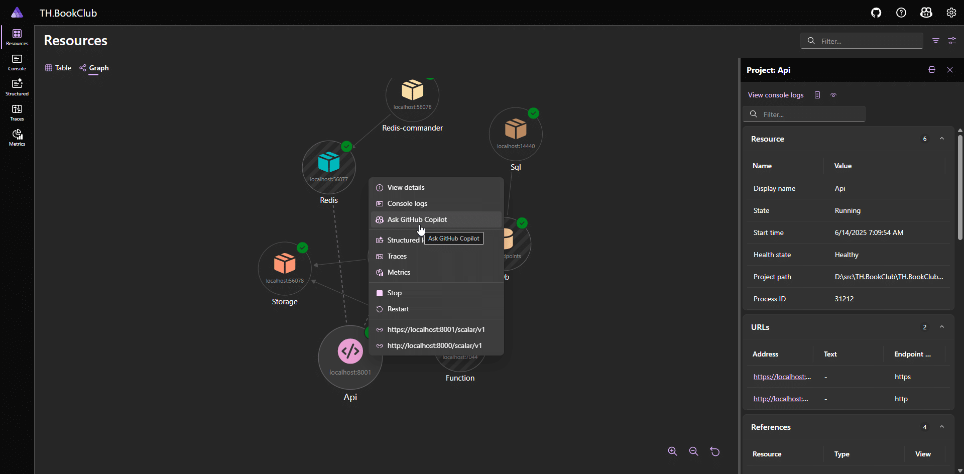 Turbocharged Development with The Trailhead Framework™ and .NET Aspire